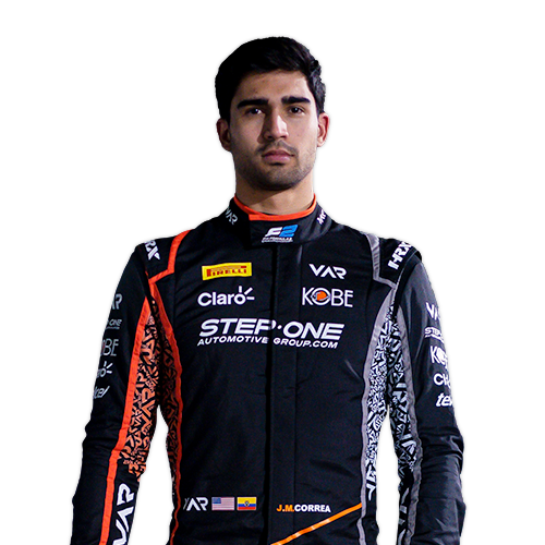 Juan Manuel Correa